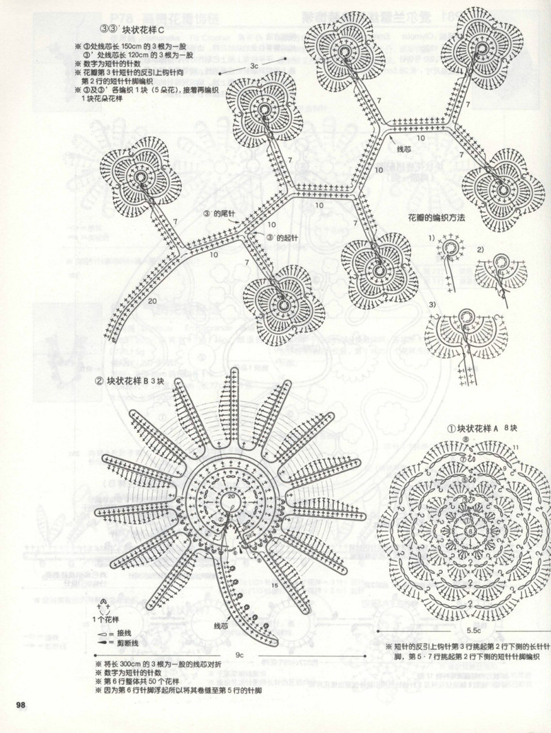 岡本啟子創(chuàng)意鉤針花 156 2013 - 紫蘇 - 紫蘇的博客