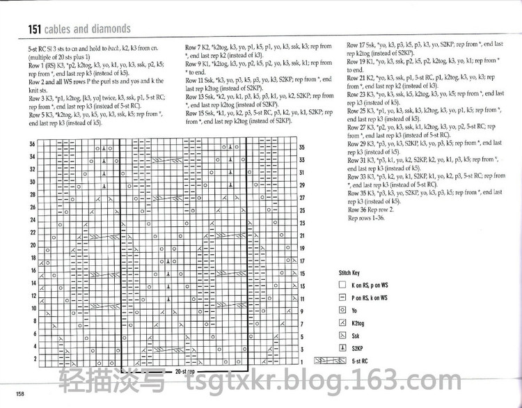 Vogue Knitting Stitchionary Volume Five Lace Knitting - 輕描淡寫 - 輕描淡寫