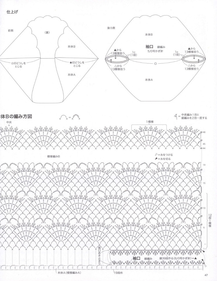 不要將美好拒之門外 - 大俠 - 大俠金星艾爾的博客
