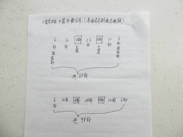 冰島之彩 Q夢(mèng)裙（新手視頻） - 明月的棒針?biāo)囆g(shù) - 明月的棒針?biāo)囆g(shù)