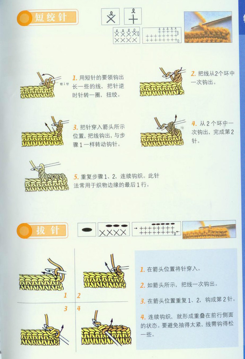 Gouthen--鉤針基礎教程 - 紫蘇 - 紫蘇的博客