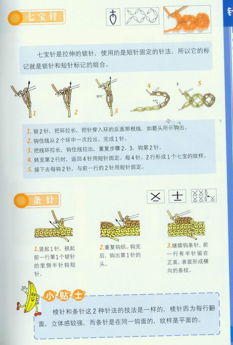 Gouthen--鉤針基礎教程 - 紫蘇 - 紫蘇的博客