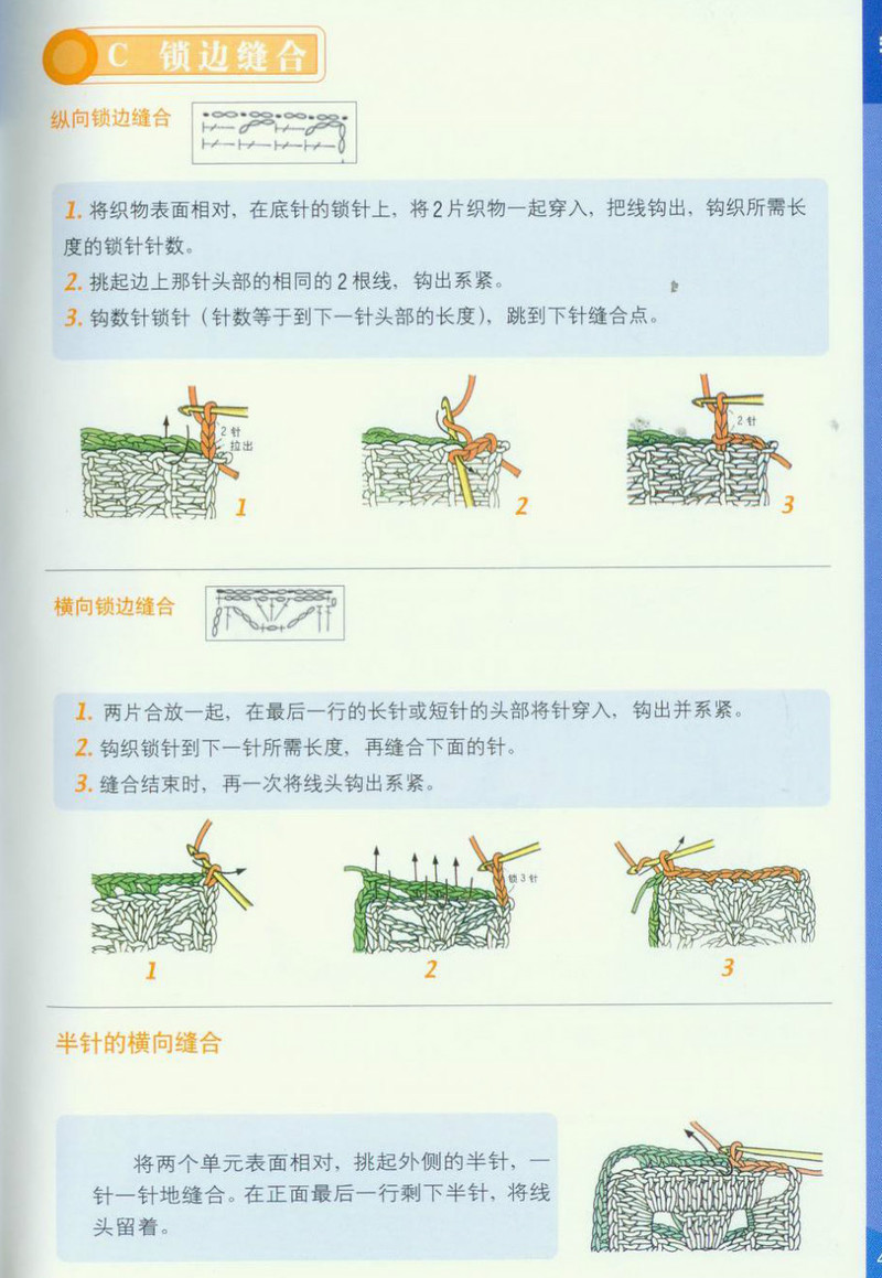 Gouthen--鉤針基礎教程 - 紫蘇 - 紫蘇的博客