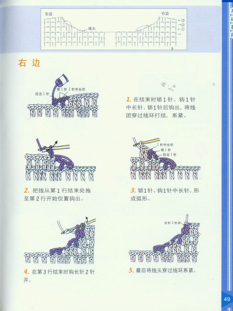 Gouthen--鉤針基礎教程 - 紫蘇 - 紫蘇的博客