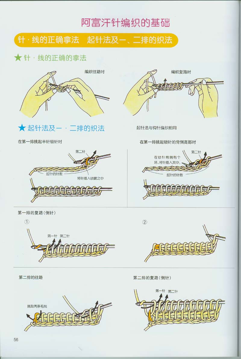 Gouthen--鉤針基礎教程 - 紫蘇 - 紫蘇的博客