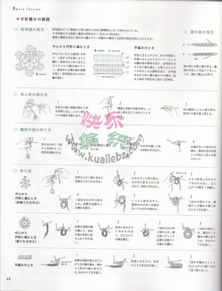 Crochet lesson 2012 母女親子裝 - 紫蘇 - 紫蘇的博客