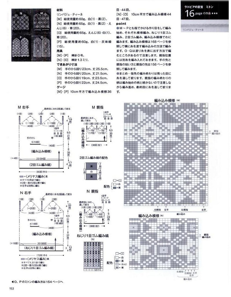 Keito Dama No161 spring 2014 - 輕描淡寫 - 輕描淡寫