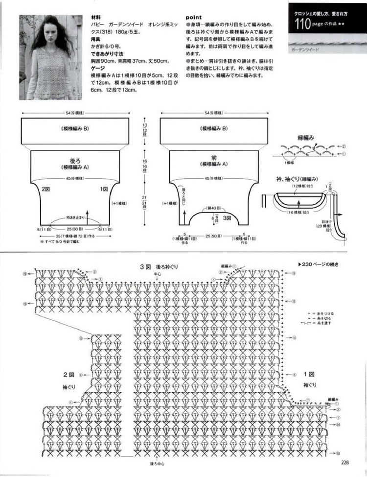 Keito Dama No161 spring 2014 - 輕描淡寫 - 輕描淡寫