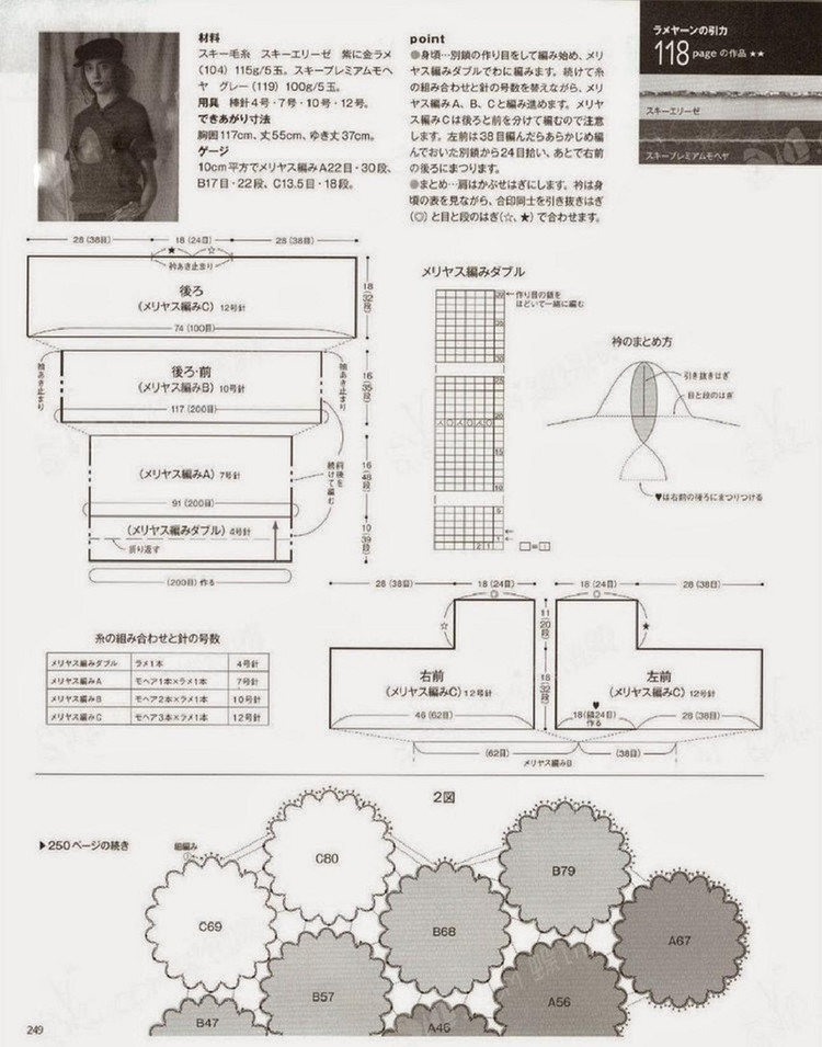 Keito Dama No161 spring 2014 - 輕描淡寫 - 輕描淡寫