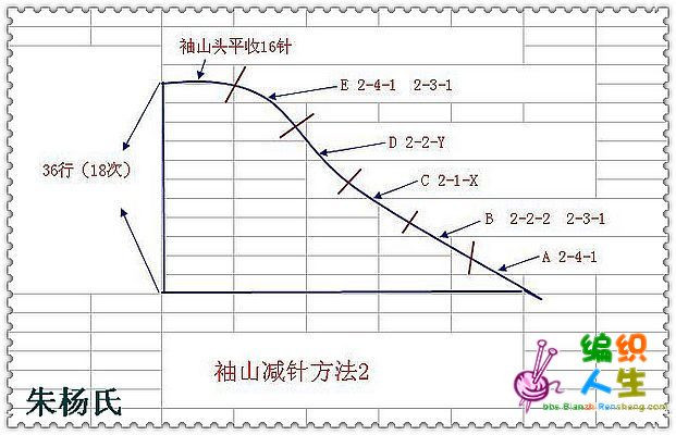 掛肩(腋下)經(jīng)典收針?lè)椒?- 思軒雨樓 - 揚(yáng)媽媽 掛肩(腋下)經(jīng)典收針?lè)椒?- 思軒雨樓 - 揚(yáng)媽媽