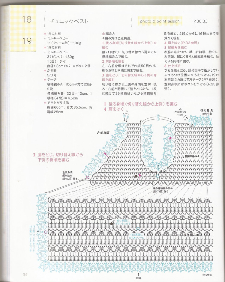 媽媽們快來(lái)看啊，河合真弓超萌的卡哇伊編織寶寶公主裙，有圖解 - antwife@126 - antwife@126 的博客