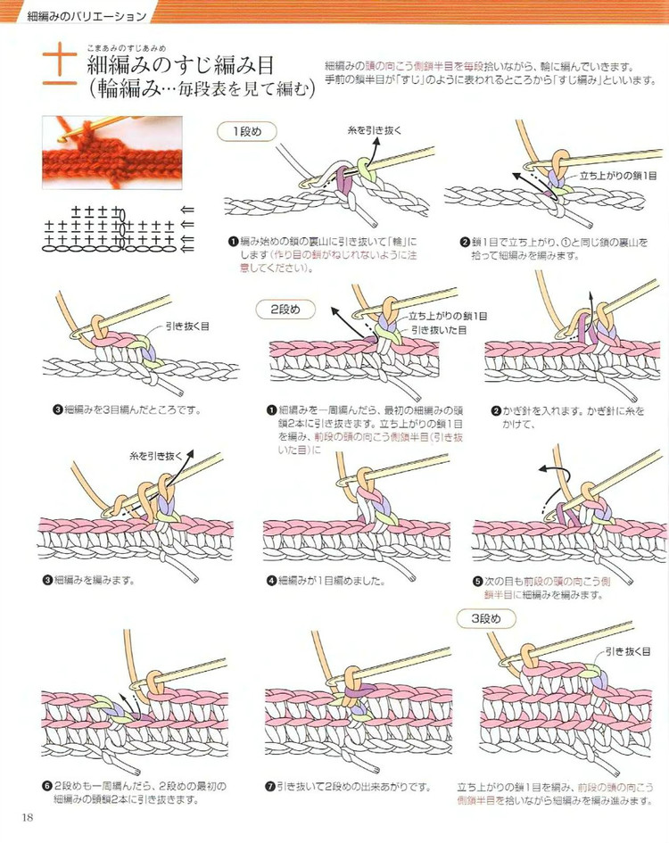 寫給鉤針入門朋友的，有很多，慢慢更新 - 紫陌丁香 - 紫陌丁香手工坊