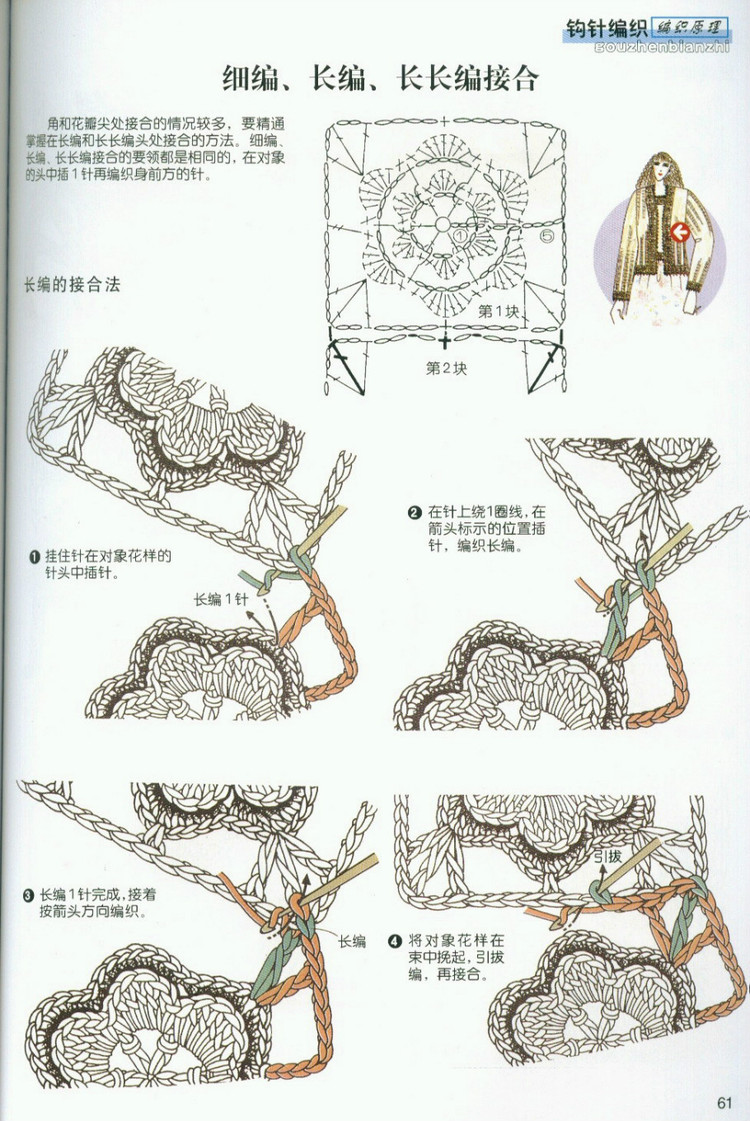 寫給鉤針入門朋友的，有很多，慢慢更新 - 紫陌丁香 - 紫陌丁香手工坊