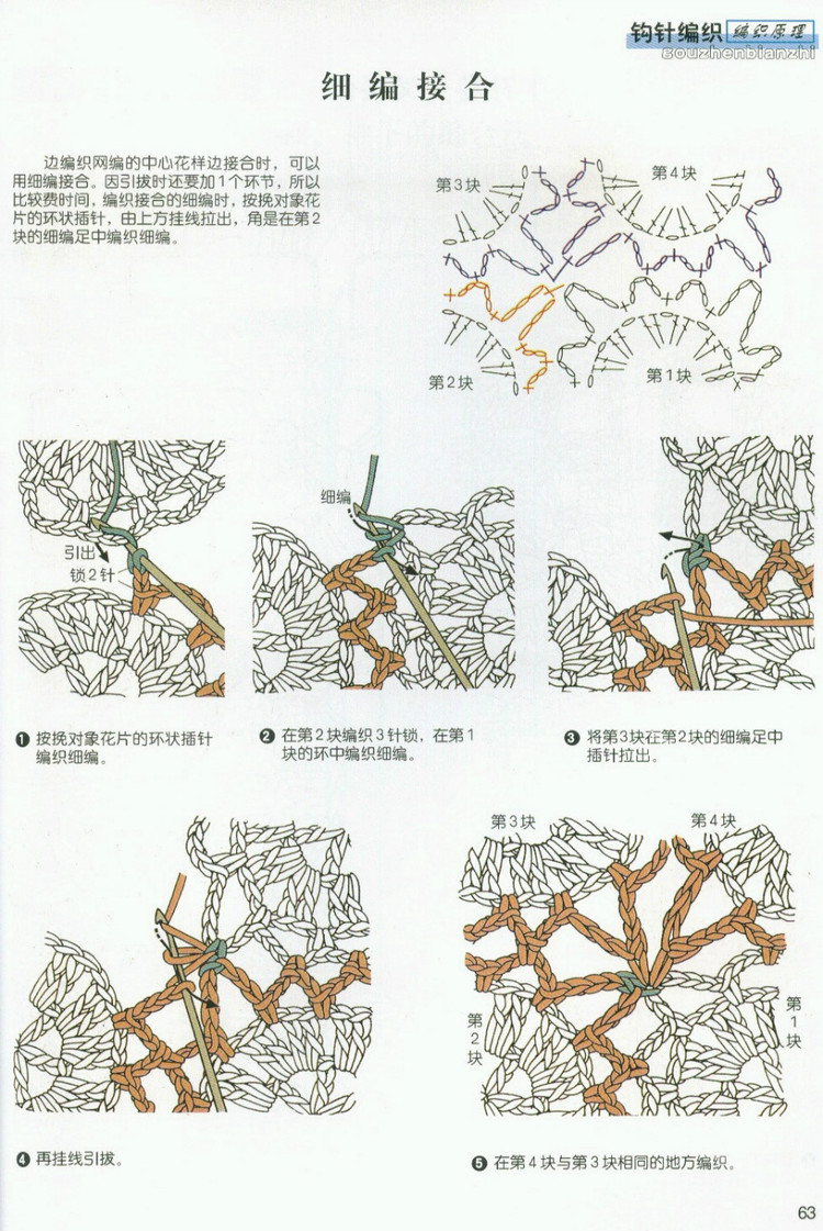 寫給鉤針入門朋友的，有很多，慢慢更新 - 紫陌丁香 - 紫陌丁香手工坊