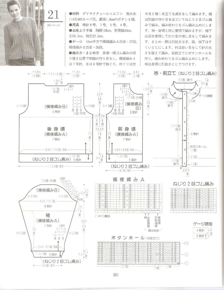 志田02期 - 任性毛線屋 - 任性平價(jià)毛線屋
