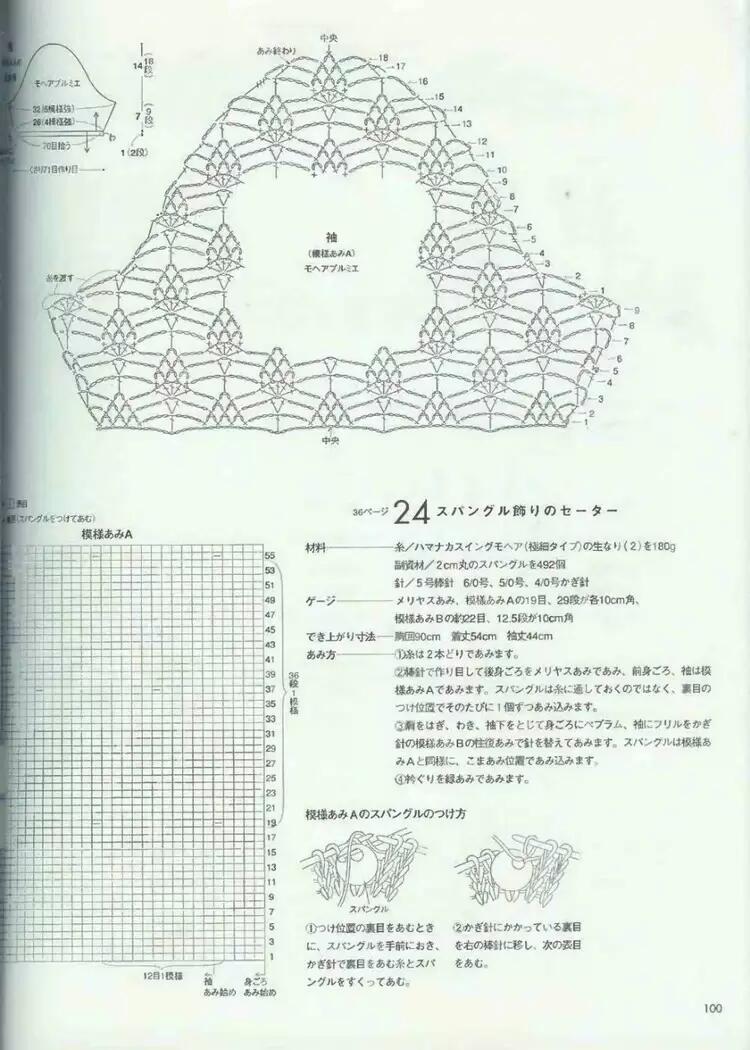 1410——明媚——小馬與毛蕾絲  鉤織結(jié)合的春天 - ty - ty 的 編織博客
