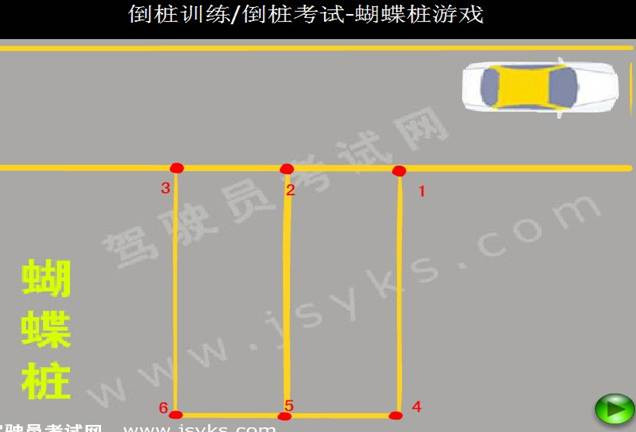 學車記 - 冰凌 - 冰凌的收納盒