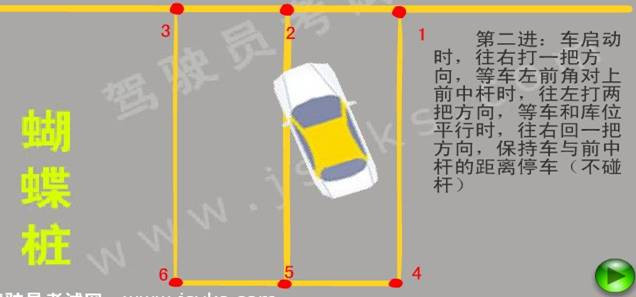 學車記 - 冰凌 - 冰凌的收納盒