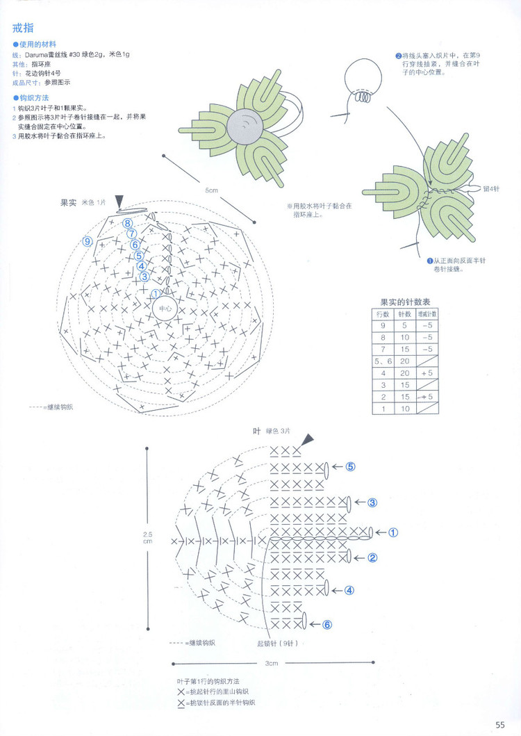 Lace Cafe - 輕描淡寫 - 輕描淡寫