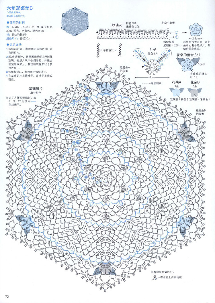 Lace Cafe - 輕描淡寫 - 輕描淡寫