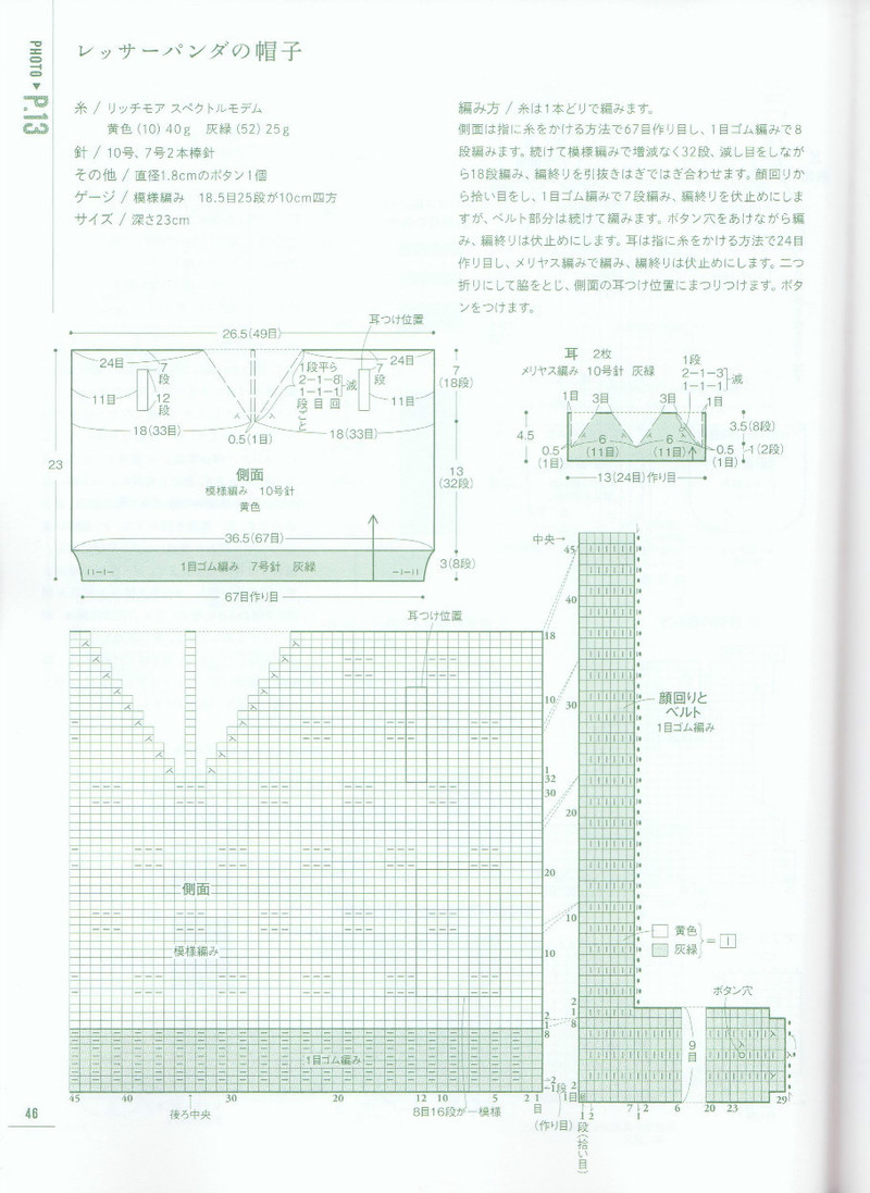 ANIMAL KIDS KNIT 動物元素兒童編織（90 110CM） - li98929 - 老妖兒的博客