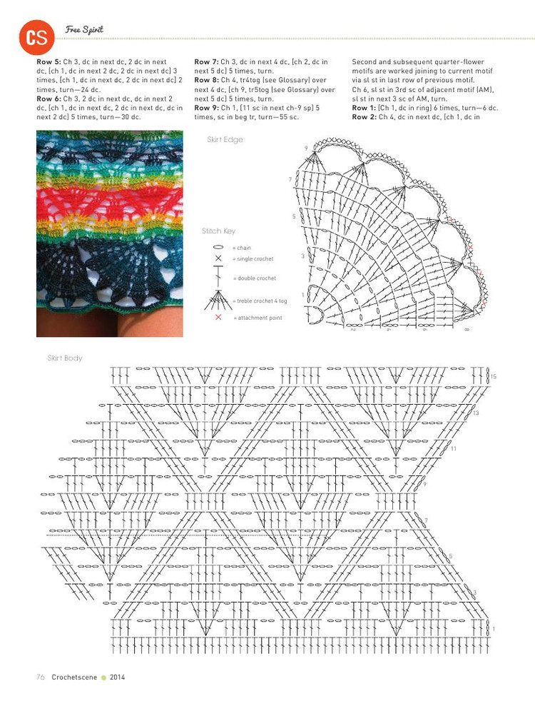 Crochetscene Special Issue 2014 - 輕描淡寫 - 輕描淡寫
