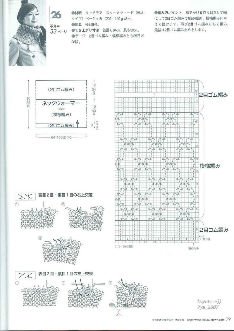 溫暖你的冬季 - 大俠 - 大俠金星艾爾的博客