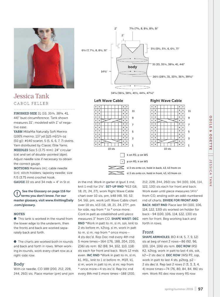 Knit wear springsummer 2016 - 輕描淡寫(xiě) - 輕描淡寫(xiě)