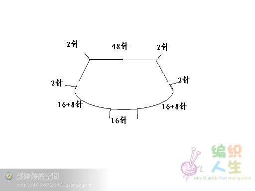 引用 領(lǐng)口往下織的斜插肩毛衣前領(lǐng)口拱起的處理方法 - 荷塘秀色 - 茶之韻 領(lǐng)口往下織的斜插肩毛衣前領(lǐng)口拱起的處理方法 - 蔓殊沙華 - 曼殊沙華的博客