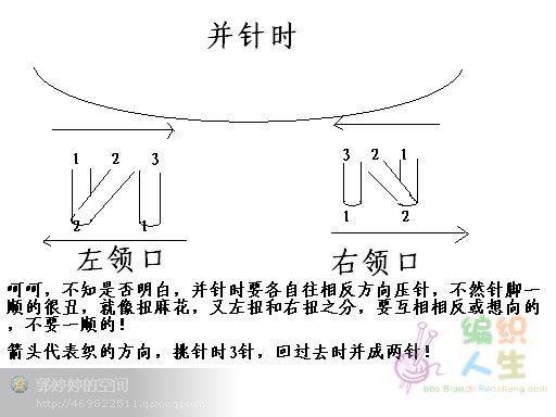 引用 領(lǐng)口往下織的斜插肩毛衣前領(lǐng)口拱起的處理方法 - 荷塘秀色 - 茶之韻 領(lǐng)口往下織的斜插肩毛衣前領(lǐng)口拱起的處理方法 - 蔓殊沙華 - 曼殊沙華的博客