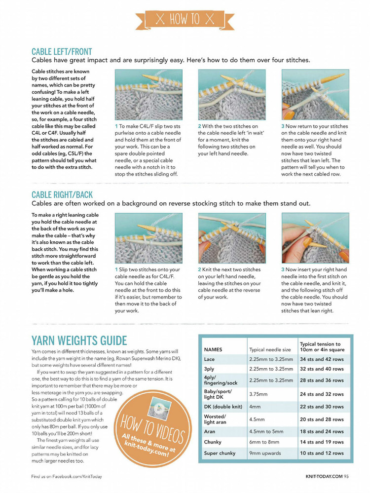 Knit Today Issue 121 2016 - 輕描淡寫 - 輕描淡寫