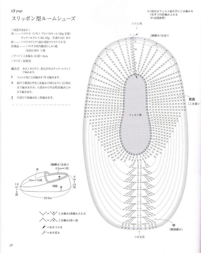 Ondori - Indoors Knit 冬日編織 - li98929 - 老妖兒的博客