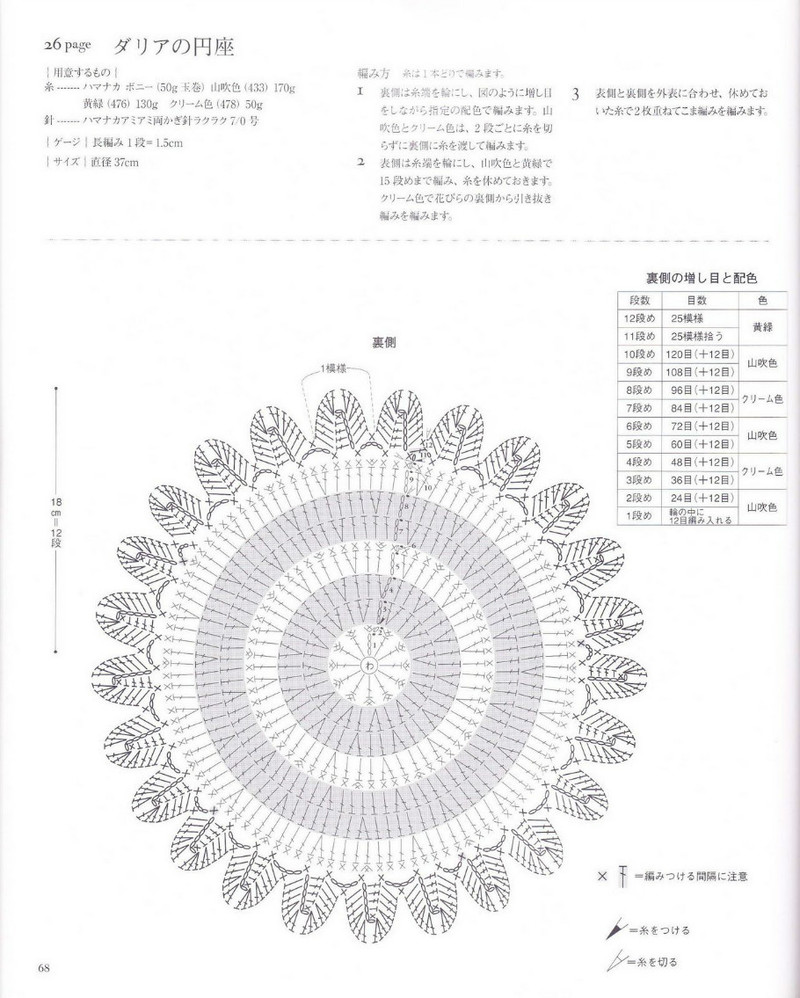 Ondori - Indoors Knit 冬日編織 - li98929 - 老妖兒的博客