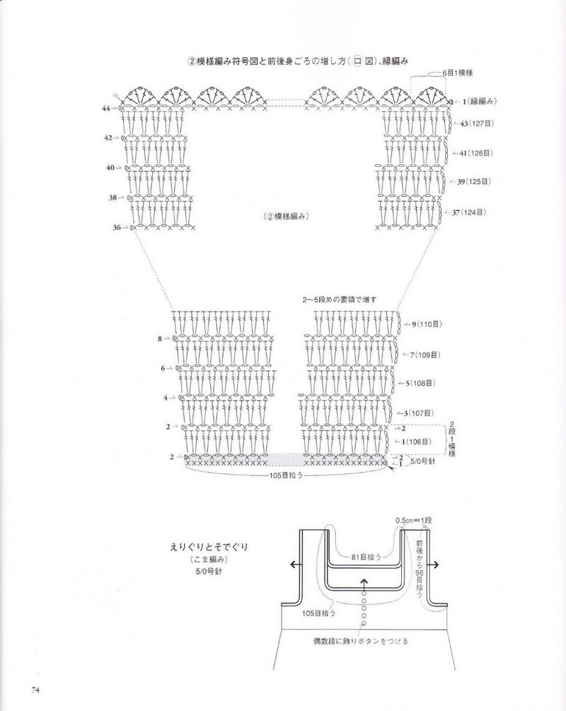 Ondori - Indoors Knit 冬日編織 - li98929 - 老妖兒的博客