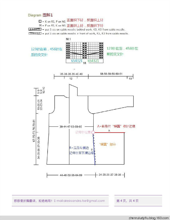 舒舒翻譯-迷蝶Medieval-蝶翼側(cè)邊下擺麻花門(mén)襟外套 - 舒舒愛(ài)折騰 - 上班偷閑搞翻譯，下班奶娃打毛衣