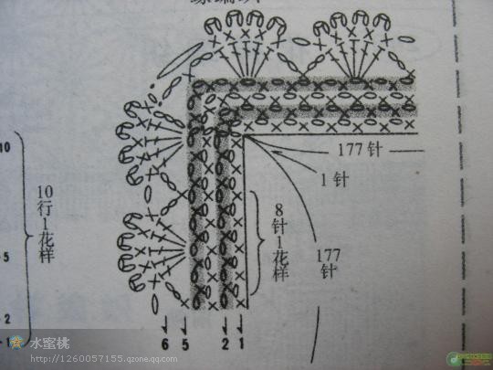 轉載：【轉】好多的漂亮鉤編毯子，需要的姐妹快來拿 - 安妮的仙境 - 安妮的仙境 之博客