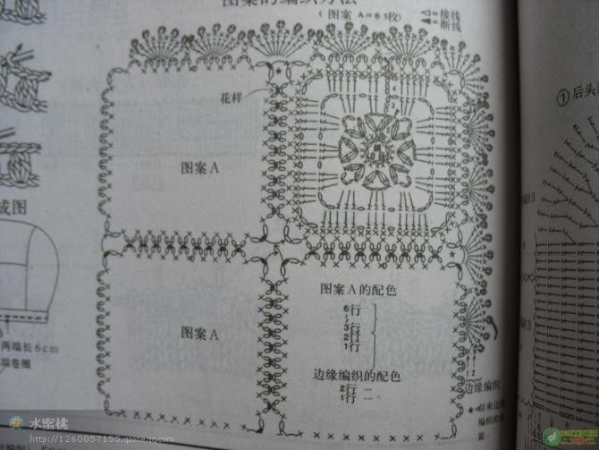 轉載：【轉】好多的漂亮鉤編毯子，需要的姐妹快來拿 - 安妮的仙境 - 安妮的仙境 之博客