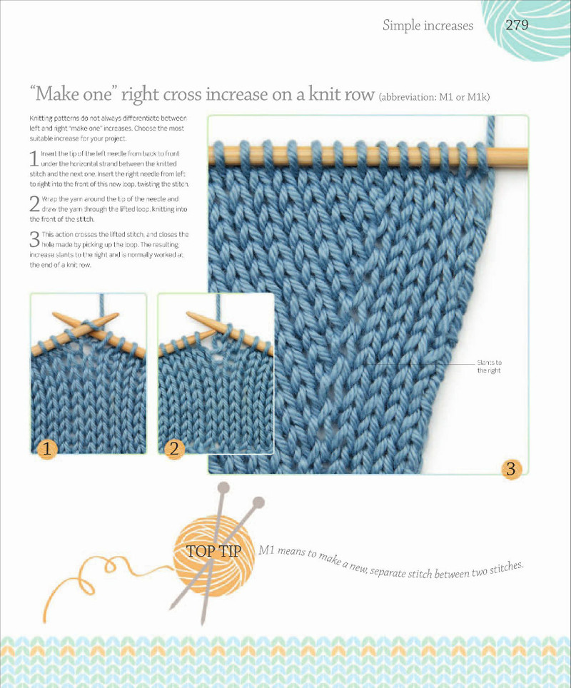 Classic Knits (3) - 紫蘇 - 紫蘇的博客