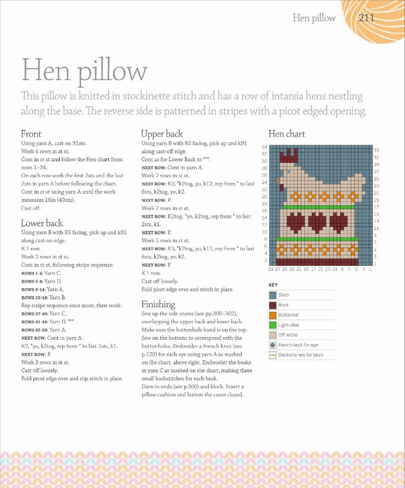 Classic Knits (3) - 紫蘇 - 紫蘇的博客