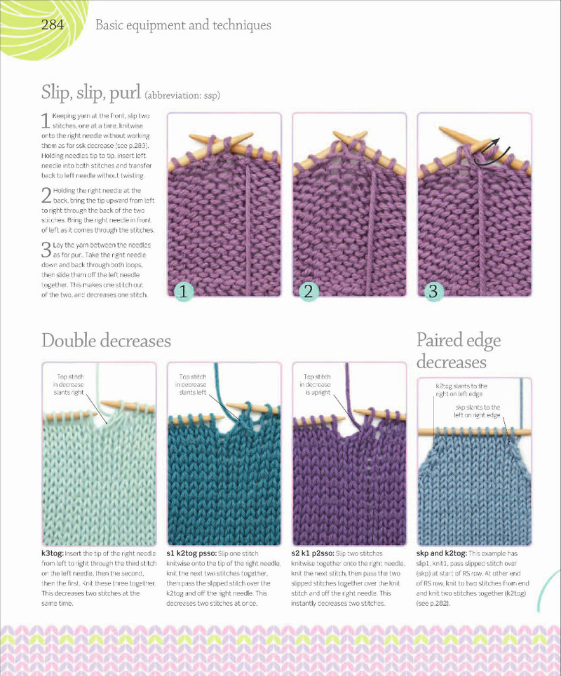 Classic Knits (3) - 紫蘇 - 紫蘇的博客