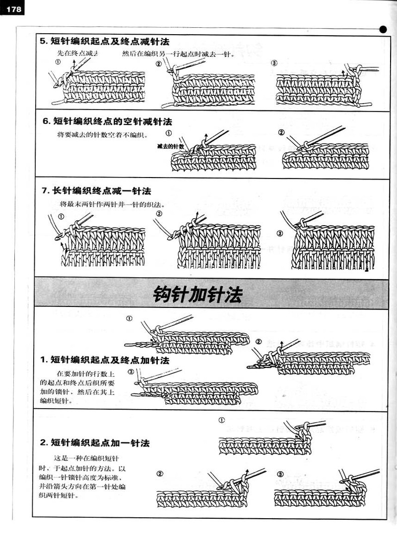 精品鉤針新花樣600種--*花邊*基礎(chǔ)* - 彤彤 - 一泓清夢(mèng)