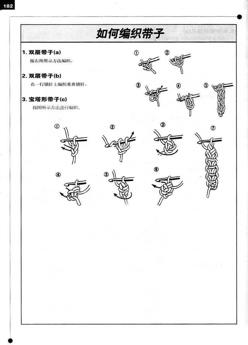 精品鉤針新花樣600種--*花邊*基礎(chǔ)* - 彤彤 - 一泓清夢(mèng)