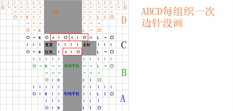 云段  鳳凰開花   披肩 - 云 - 小瞇眼