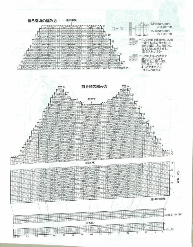 Rich More Vol 124 Fall 2015 - 輕描淡寫 - 輕描淡寫