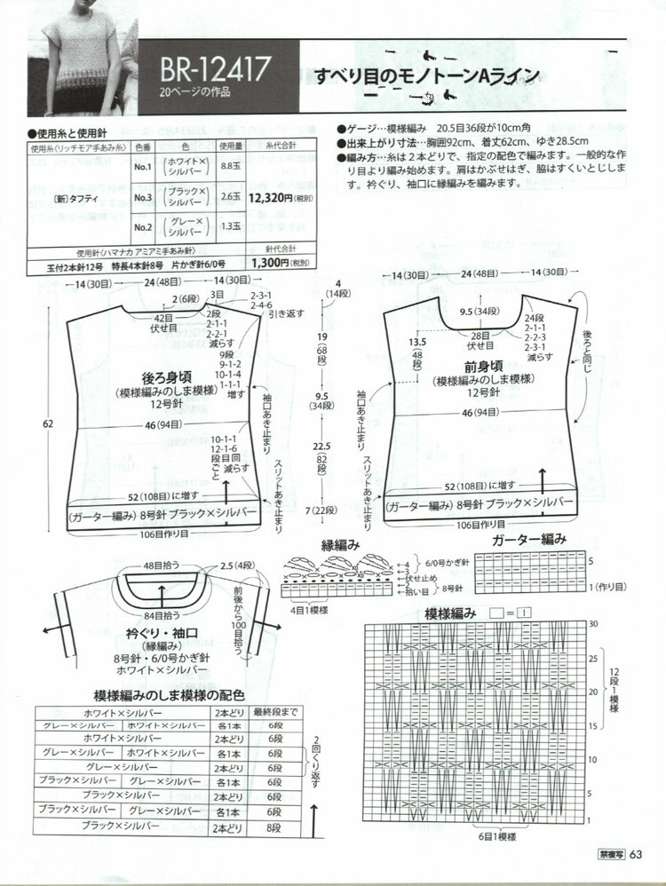 Rich More Vol 124 Fall 2015 - 輕描淡寫 - 輕描淡寫