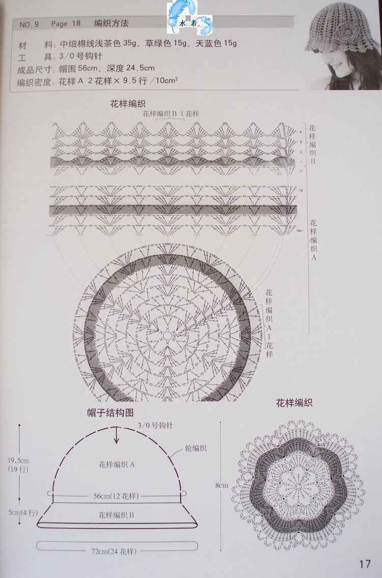 各款式帽子-- 帽子專輯 成人篇 - 壹一 - 壹一的博客