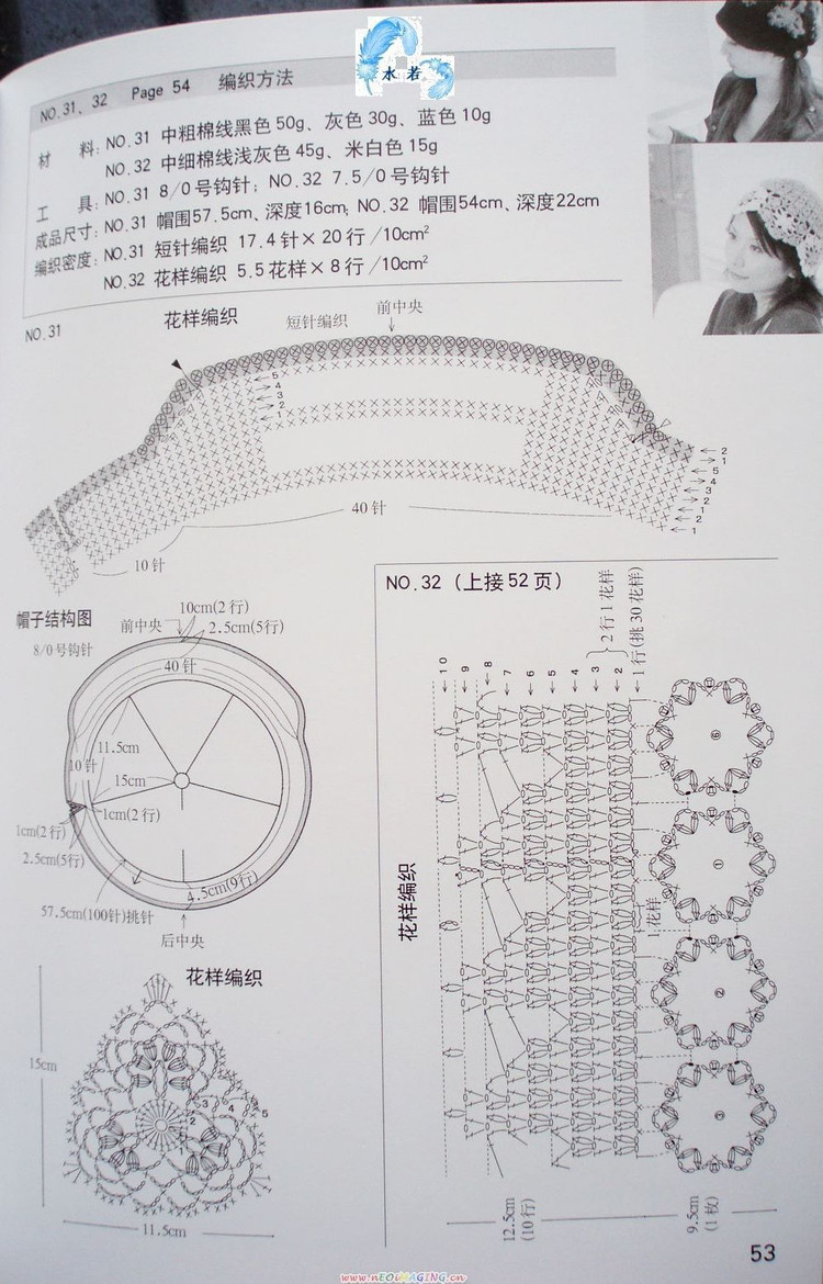 各款式帽子-- 帽子專輯 成人篇 - 壹一 - 壹一的博客