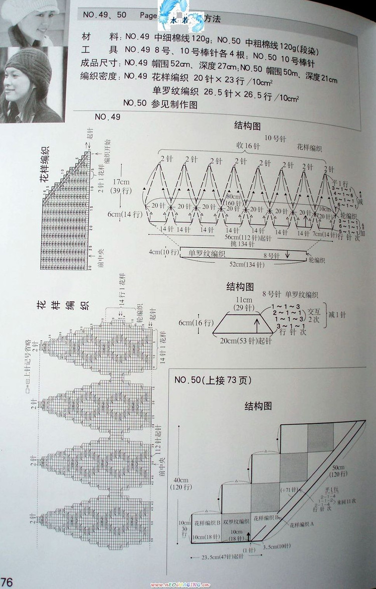 各款式帽子-- 帽子專輯 成人篇 - 壹一 - 壹一的博客
