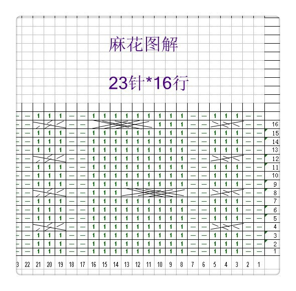 氣質(zhì)裙 - choiyoba - 卑塵    縷