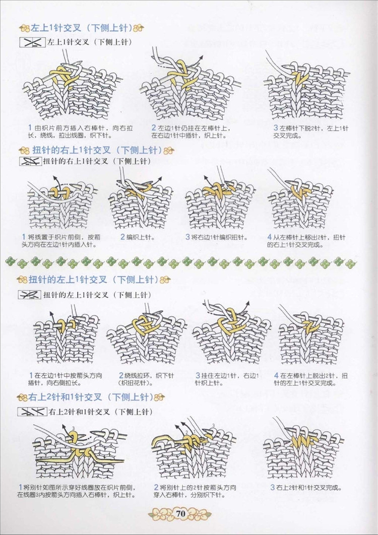棒針編織基礎(chǔ)花樣篇（1） - 紫蘇 - 紫蘇的博客